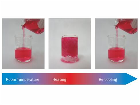 Alternative to Fossil