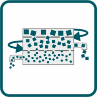 Sieves and wind screens