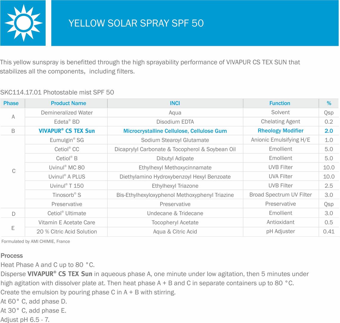 Yellow Solar Spray SPF 50