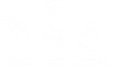 The Roles are Clearly Distributed