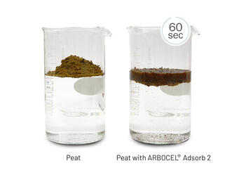 Minimum effort - maximum effect!