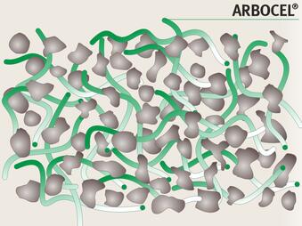 Arbocel
